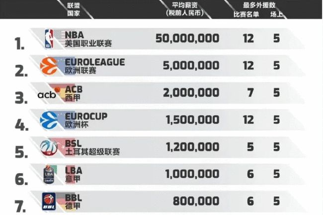 也不要为追